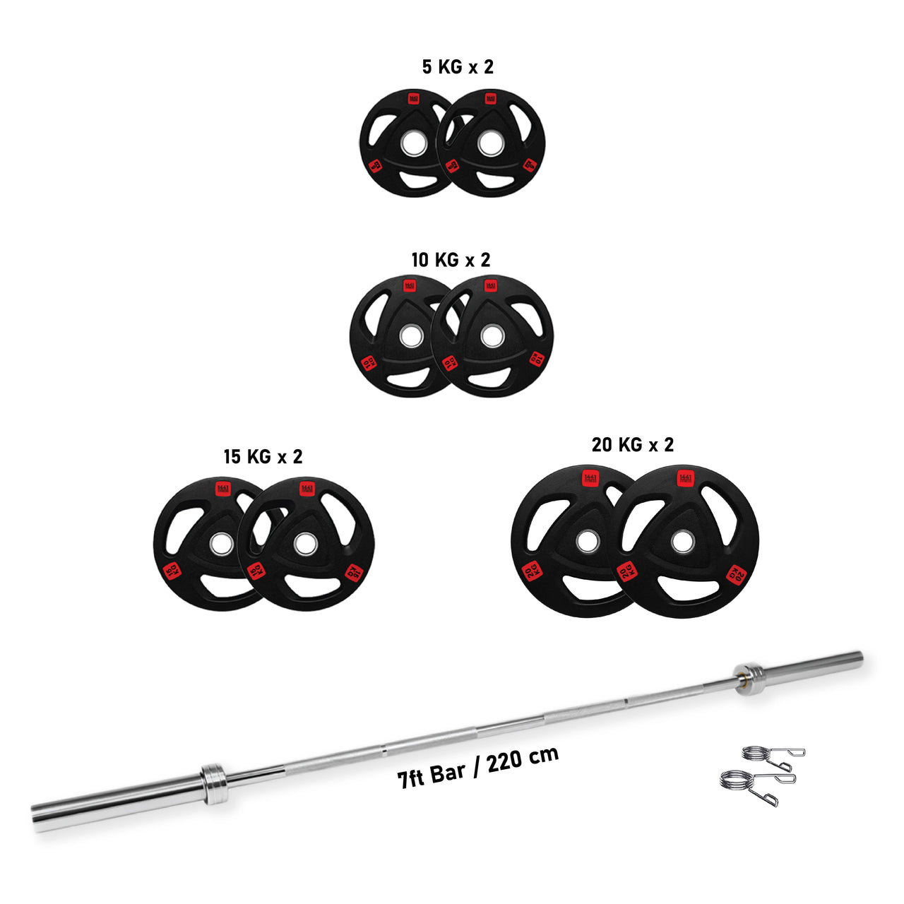 1441 Fitness Tri Grip Plate Set - 120 Kg