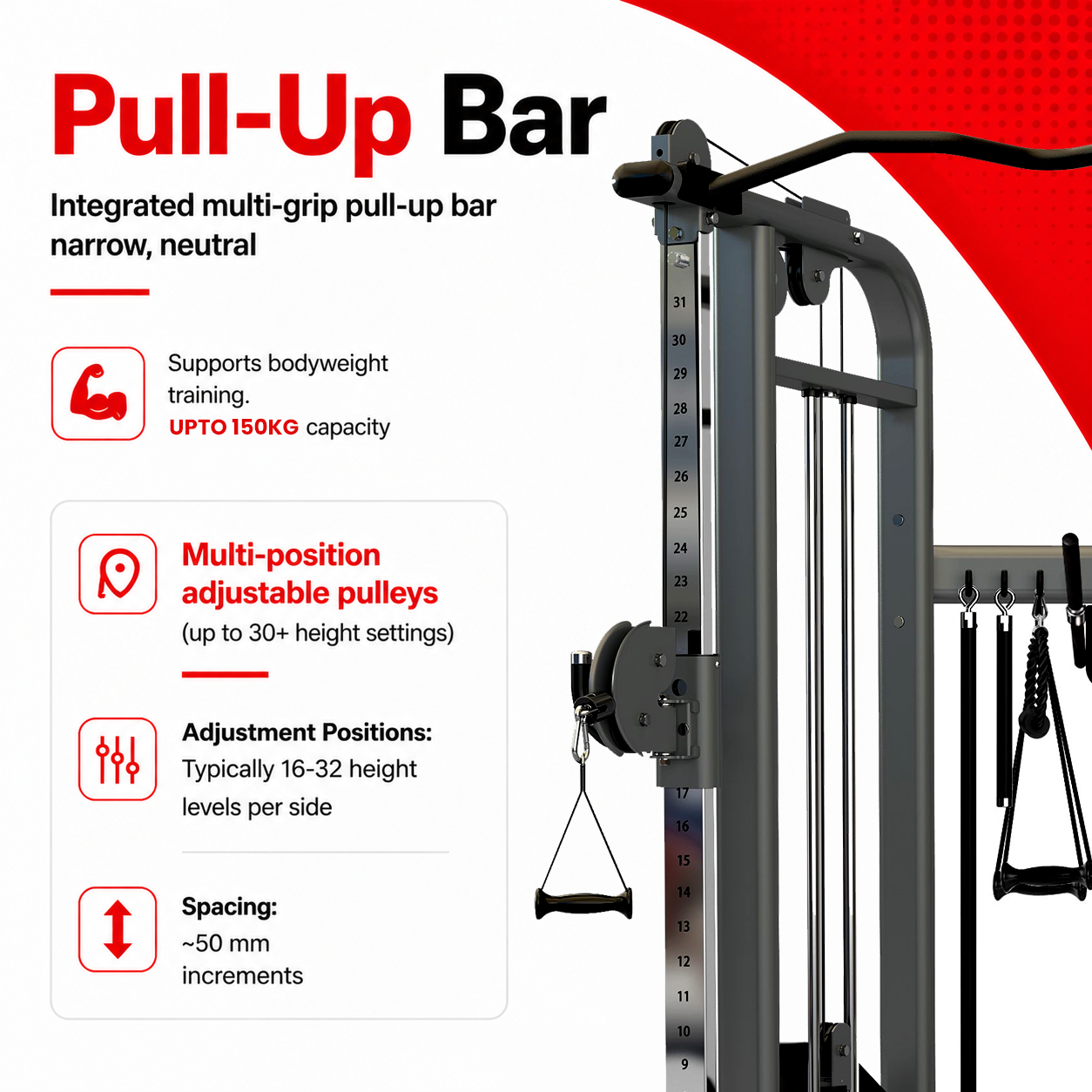 Insight Fitness Functional Trainer - BS017