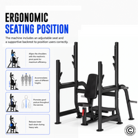 Thumbnail for Insight Shoulder Press - DR029