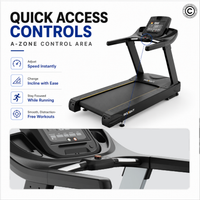 Thumbnail for Insight Fitness Commercial Treadmill - CT 3000