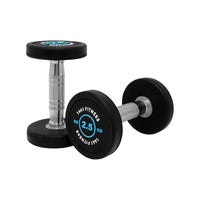 1441 Fitness | 2.5 KG - 50 KG Premium Rubber Round Dumbbells (Sold as Pair)