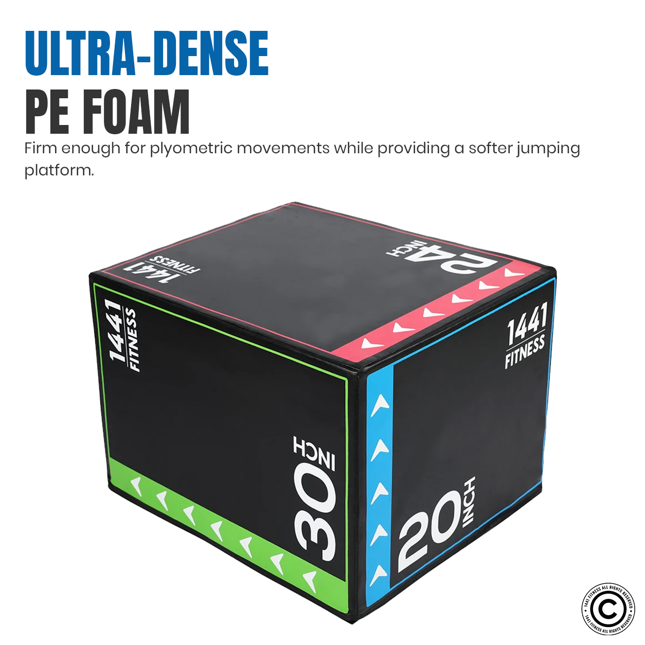 1441 Fitness 3 in 1 Soft Plyo Box