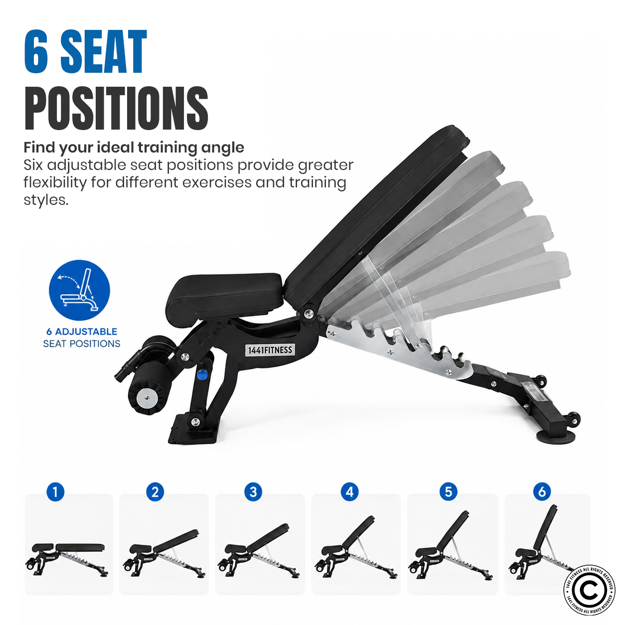 1441 Fitness Adjustable Bench FID - A8007