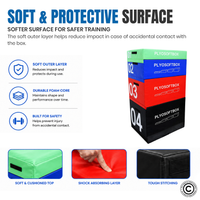Thumbnail for 1441 Fitness 4-in-1 Multi Color Adjustable Soft Plyo Box