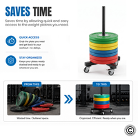 Thumbnail for 1441 Fitness Bumper Plates Trolley with Wheels