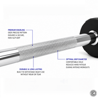 Thumbnail for 1441 Fitness Fixed Weight Straight Barbell PU (10 kg - 50 kg)