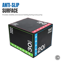 Thumbnail for 1441 Fitness 3 in 1 Soft Plyo Box