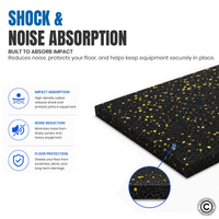 Thumbnail for 1441 Fitness Commercial Rubber Flooring for Gym 20 mm - 100 x 100 CM Speckled Red