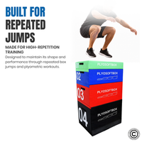 Thumbnail for 1441 Fitness 4-in-1 Multi Color Adjustable Soft Plyo Box