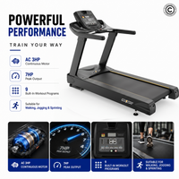 Thumbnail for Insight Fitness Commercial Treadmill - CT 3000