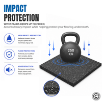 Thumbnail for 1441 Fitness Commercial Rubber Flooring for Gym 20 mm - 100 x 100 CM Speckled Red