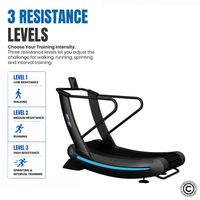 Thumbnail for 1441 Fitness Curved Treadmill - 41FLC90