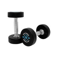 1441 Fitness | 2.5 KG - 50 KG Premium Rubber Round Dumbbells (Sold as Pair)