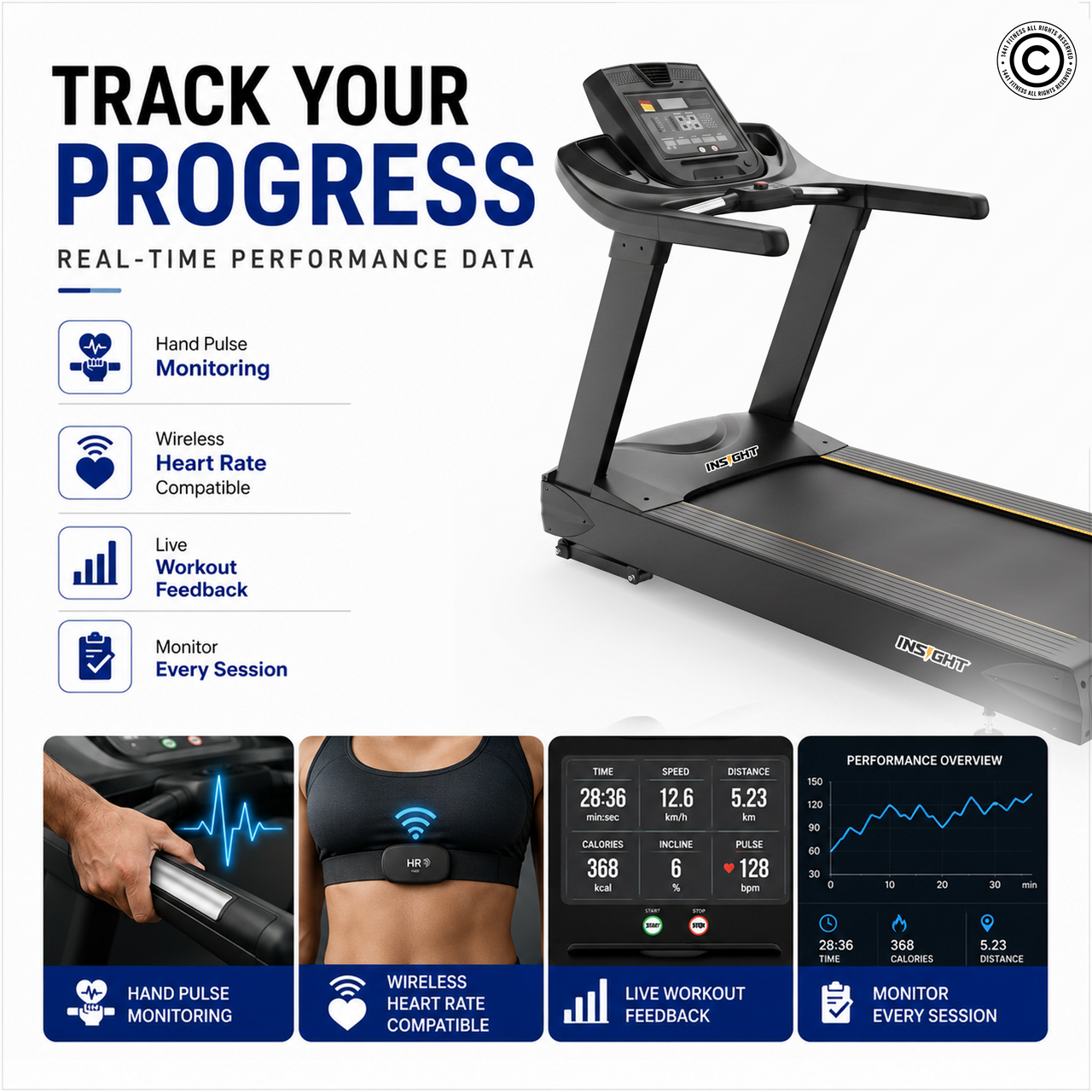 Insight Fitness Commercial Treadmill - CT 3000