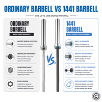 Thumbnail for Weightlifting / Powerlifting Barbell Bar - Black