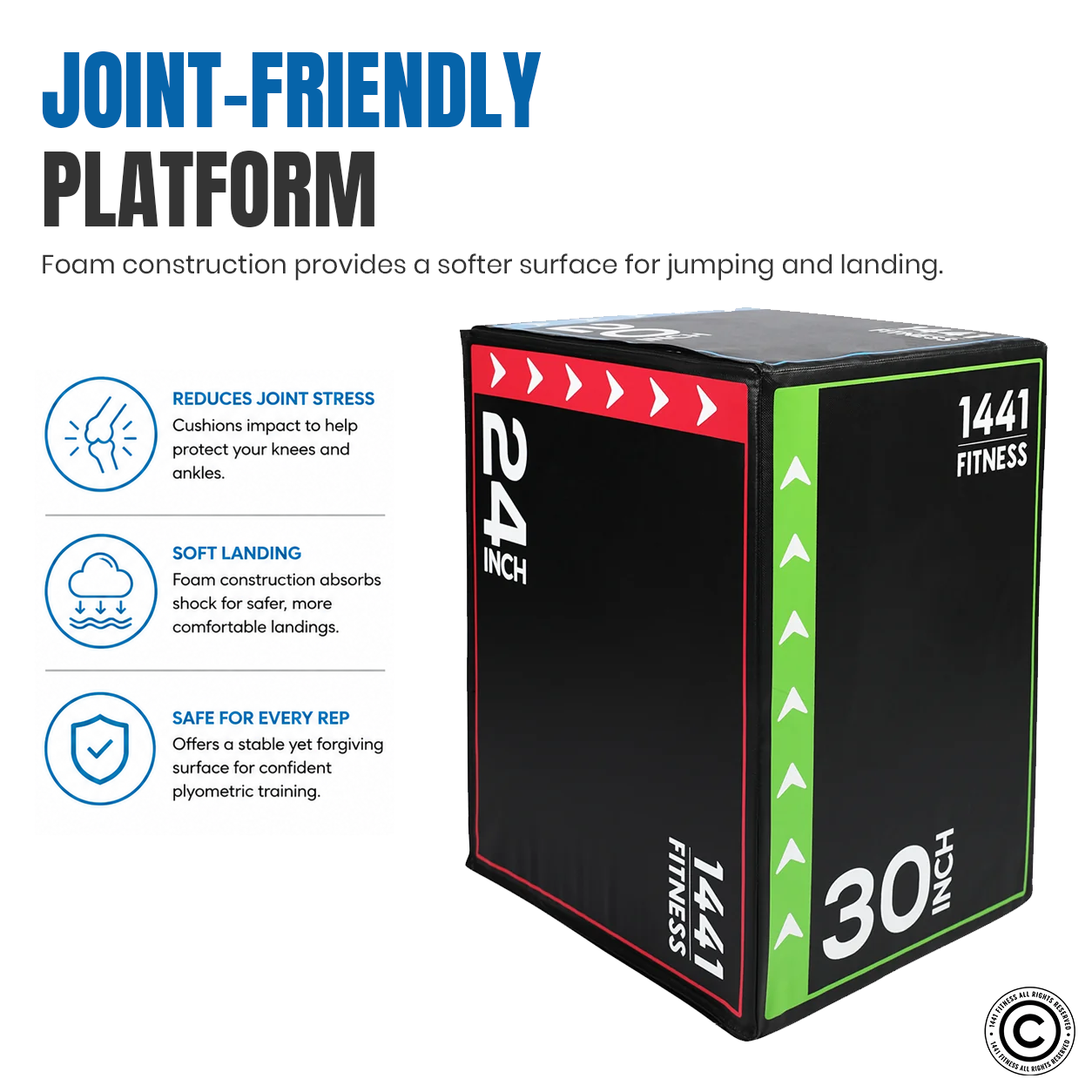 1441 Fitness 3 in 1 Soft Plyo Box