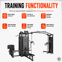 Thumbnail for Insight Fitness 5 Stack Multi Station - SA038