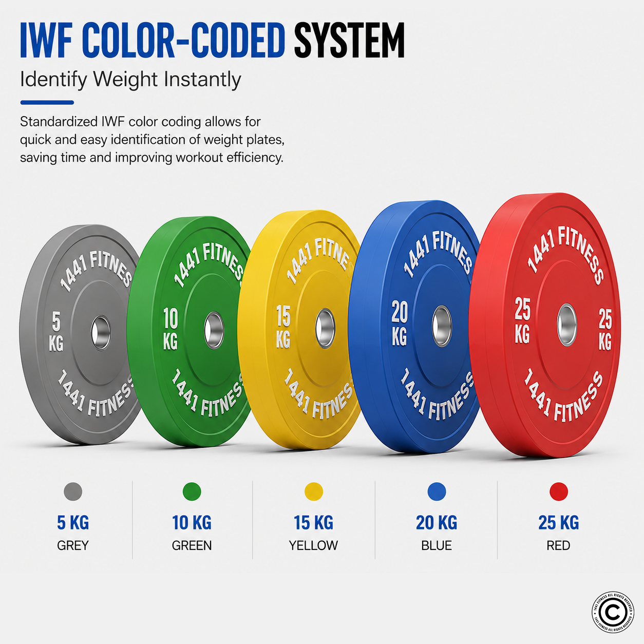 1441 Fitness Color Bumper Plate - 5 KG to 25 KG