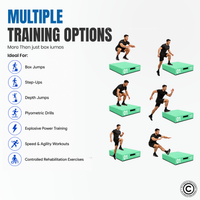 Thumbnail for 1441 Fitness 4-in-1 Multi Color Adjustable Soft Plyo Box