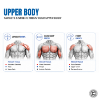 Thumbnail for 1441 Fitness 4 ft EZ Olympic Bar with Collars - 7 kg