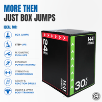 Thumbnail for 1441 Fitness 3 in 1 Soft Plyo Box