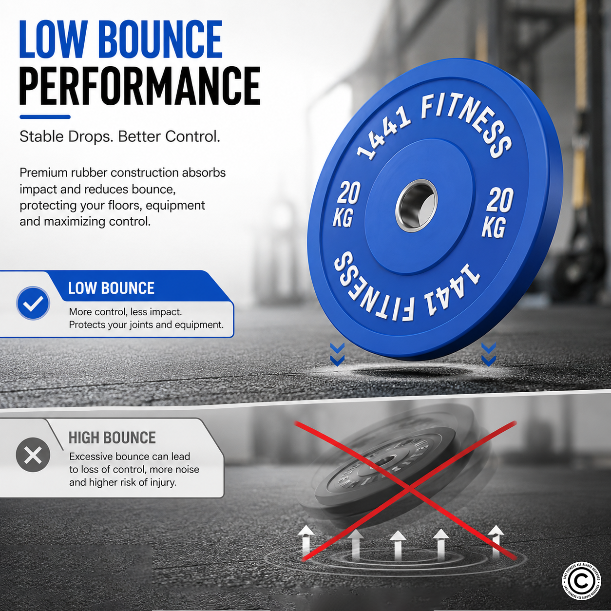 1441 Fitness Color Bumper Plate - 5 KG to 25 KG