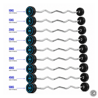 Thumbnail for 1441 Fitness Fixed Weight Curl Barbell PU (10 kg - 50 kg)
