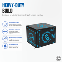 Thumbnail for 1441 Fitness 3 in 1 Soft Plyo Box