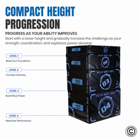 Thumbnail for 1441 Fitness 4 in 1 Adjustable Plyo Box