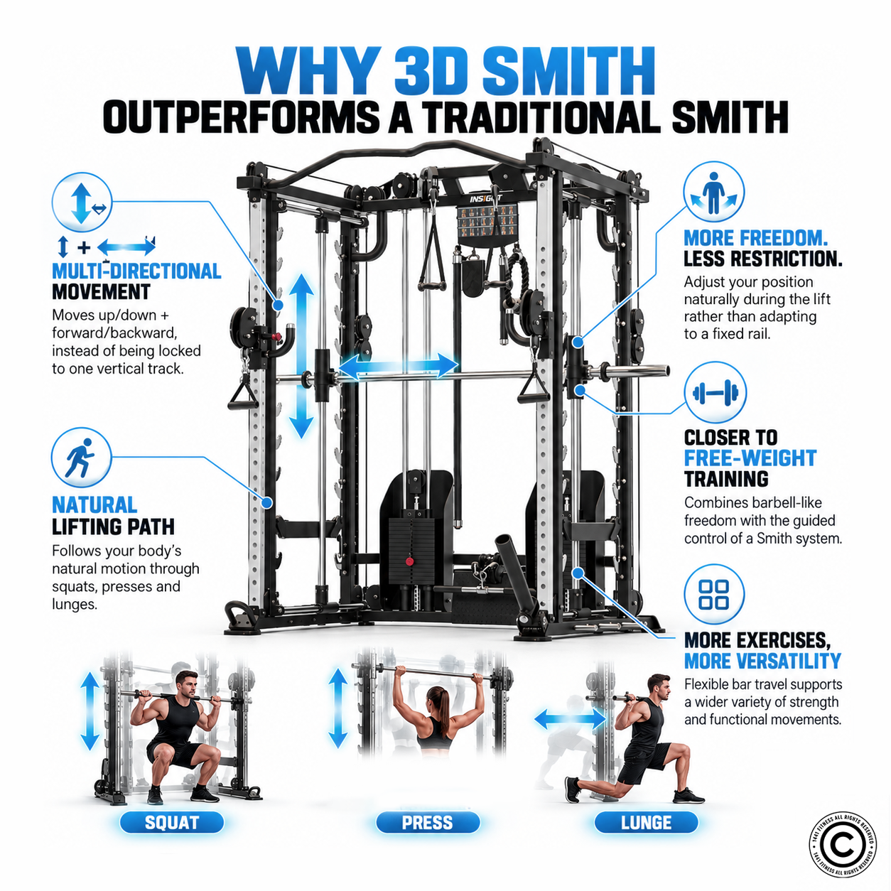 Insight Fitness Multi Function with Smith Machine - C9