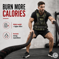 Thumbnail for 1441 Fitness Adjustable Weight Vest 10 Kg - 20 KG