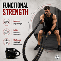 Thumbnail for 1441 Fitness Premium Battle Rope