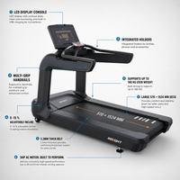 Thumbnail for Insight Fitness Commercial Treadmill - RT5