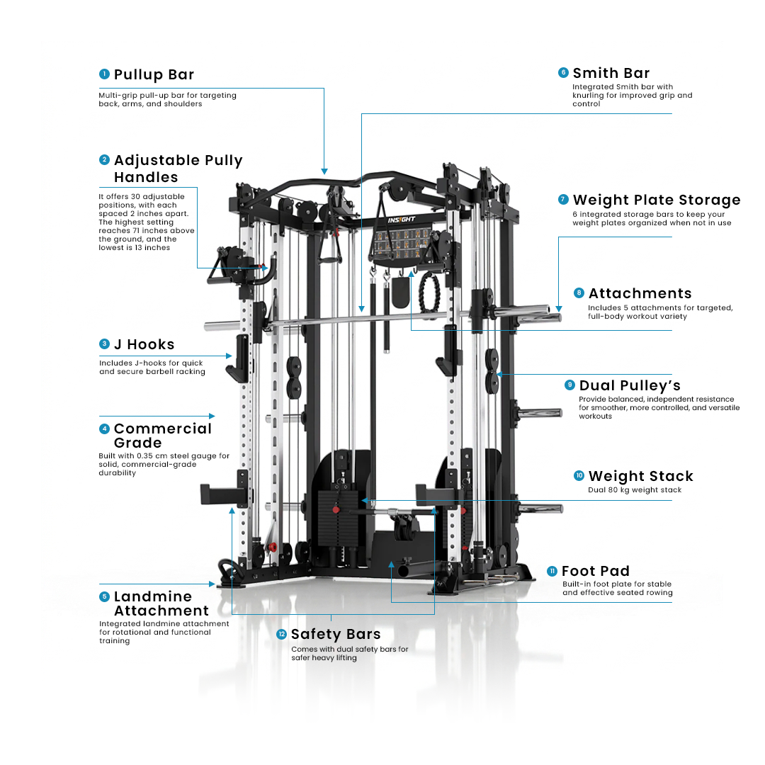 Insight Fitness Multi Function with Smith Machine - C5