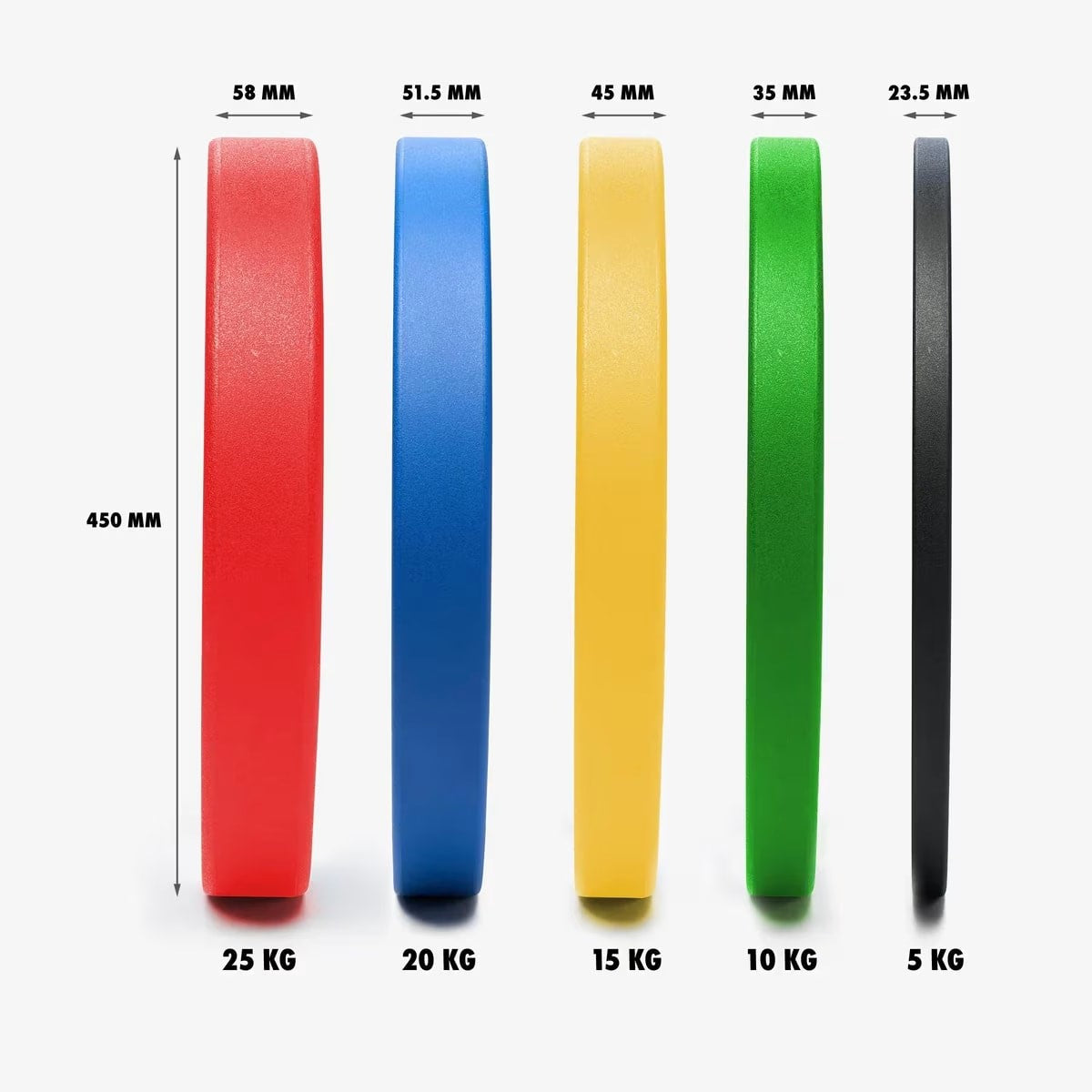 Nike Strength Pro Urethane Bumper Plates (10 KG - 25 KG)