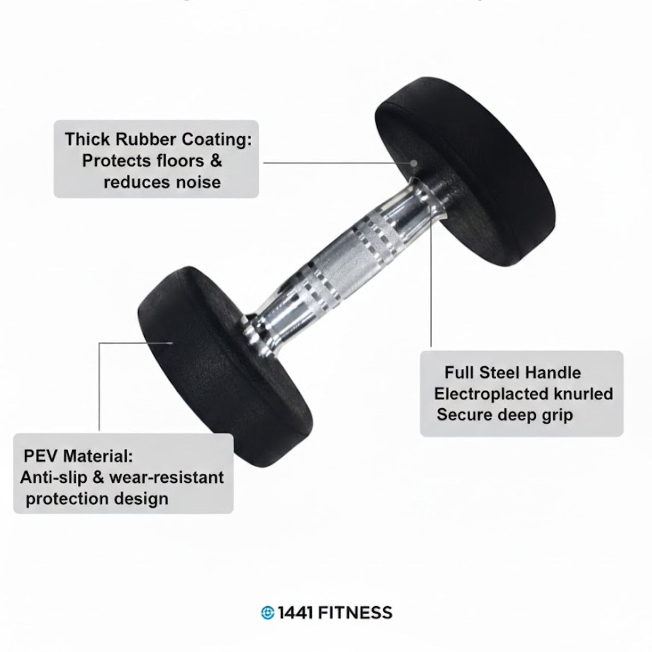 1441 Fitness Rubber Round Dumbbells BLACK & WHITE